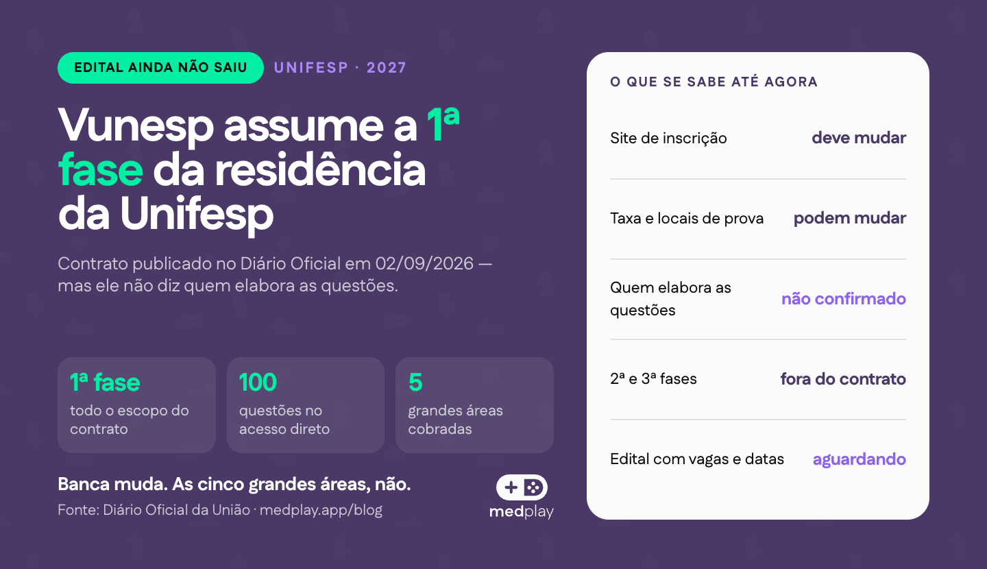 Prédio da Escola Paulista de Medicina da Universidade Federal de São Paulo, responsável pelo processo seletivo de residência médica da Unifesp