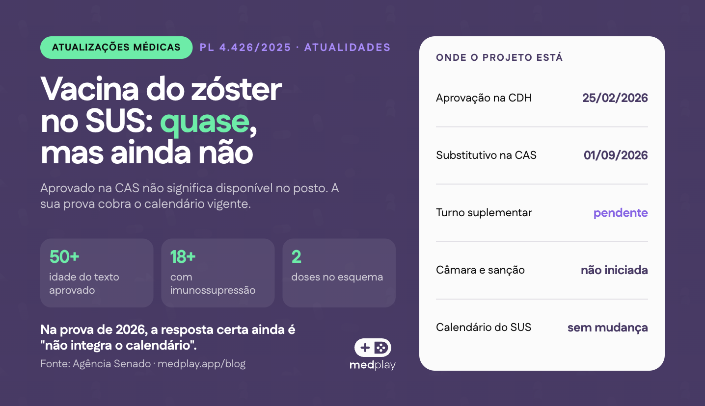 Profissional de saúde preparando dose de vacina em unidade básica de saúde do SUS