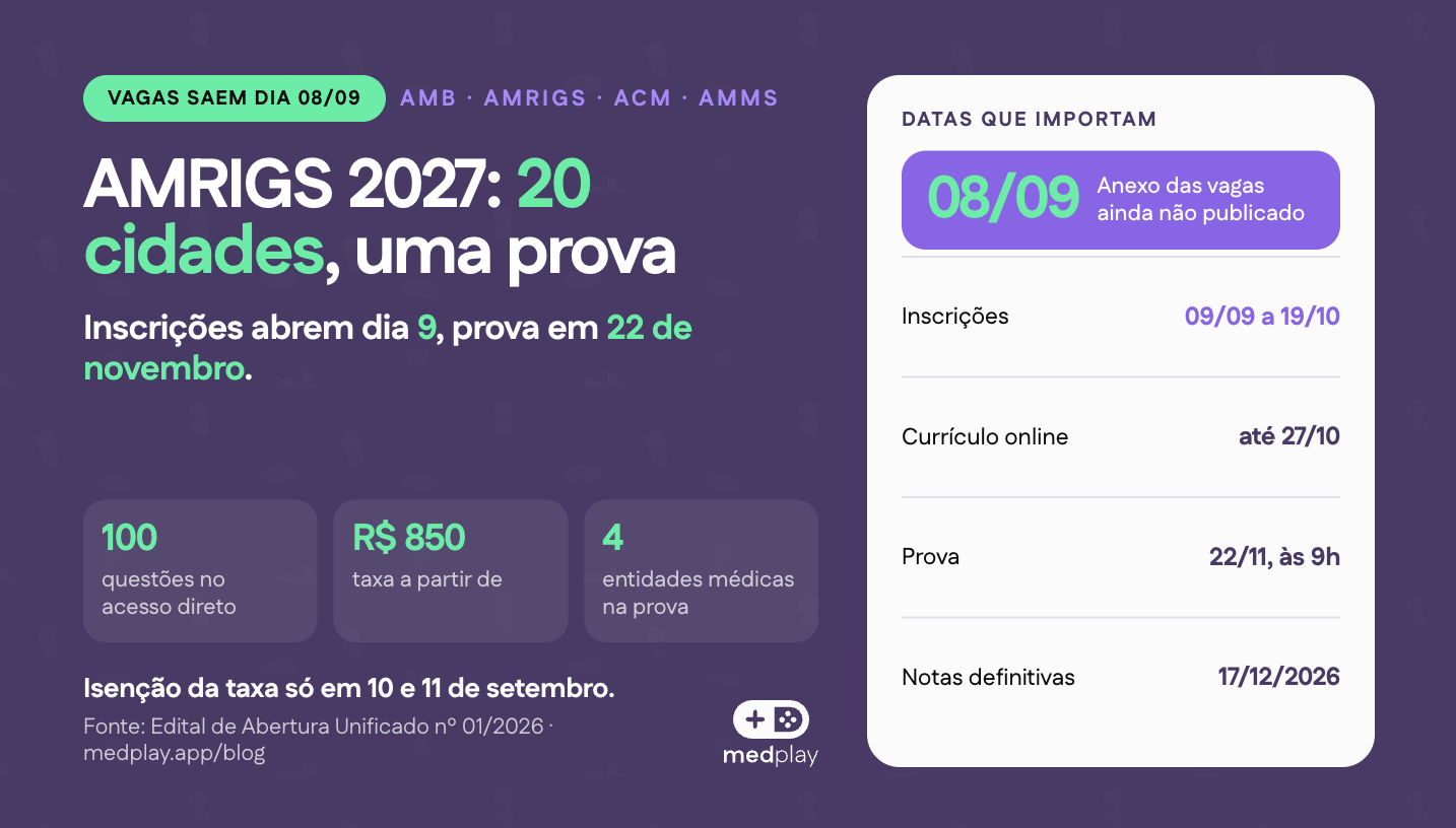 Sede da Associação Médica do Rio Grande do Sul, em Porto Alegre, organizadora da Prova AMB/AMRIGS