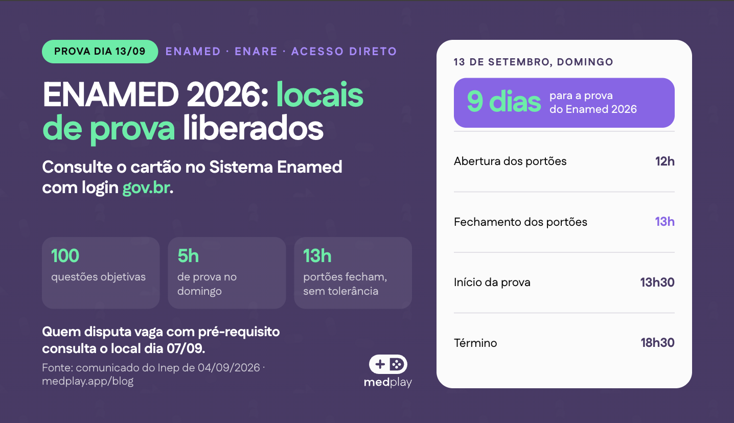 Estudante de medicina consultando o cartão de confirmação de inscrição do Enamed no celular