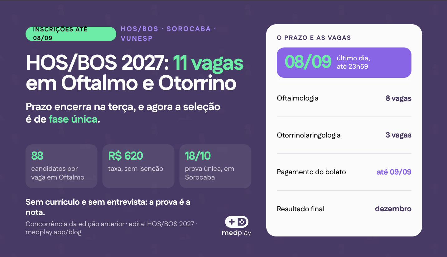 Equipamento de exame oftalmológico em consultório, representando a residência médica em Oftalmologia do HOS/BOS em Sorocaba