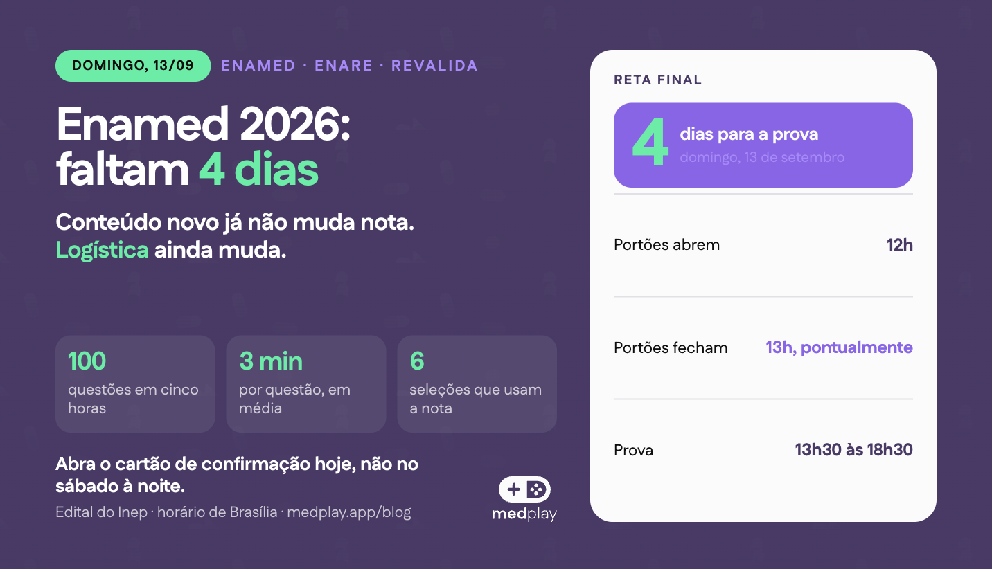 Estudante de medicina revisando anotações na semana anterior à prova do Enamed