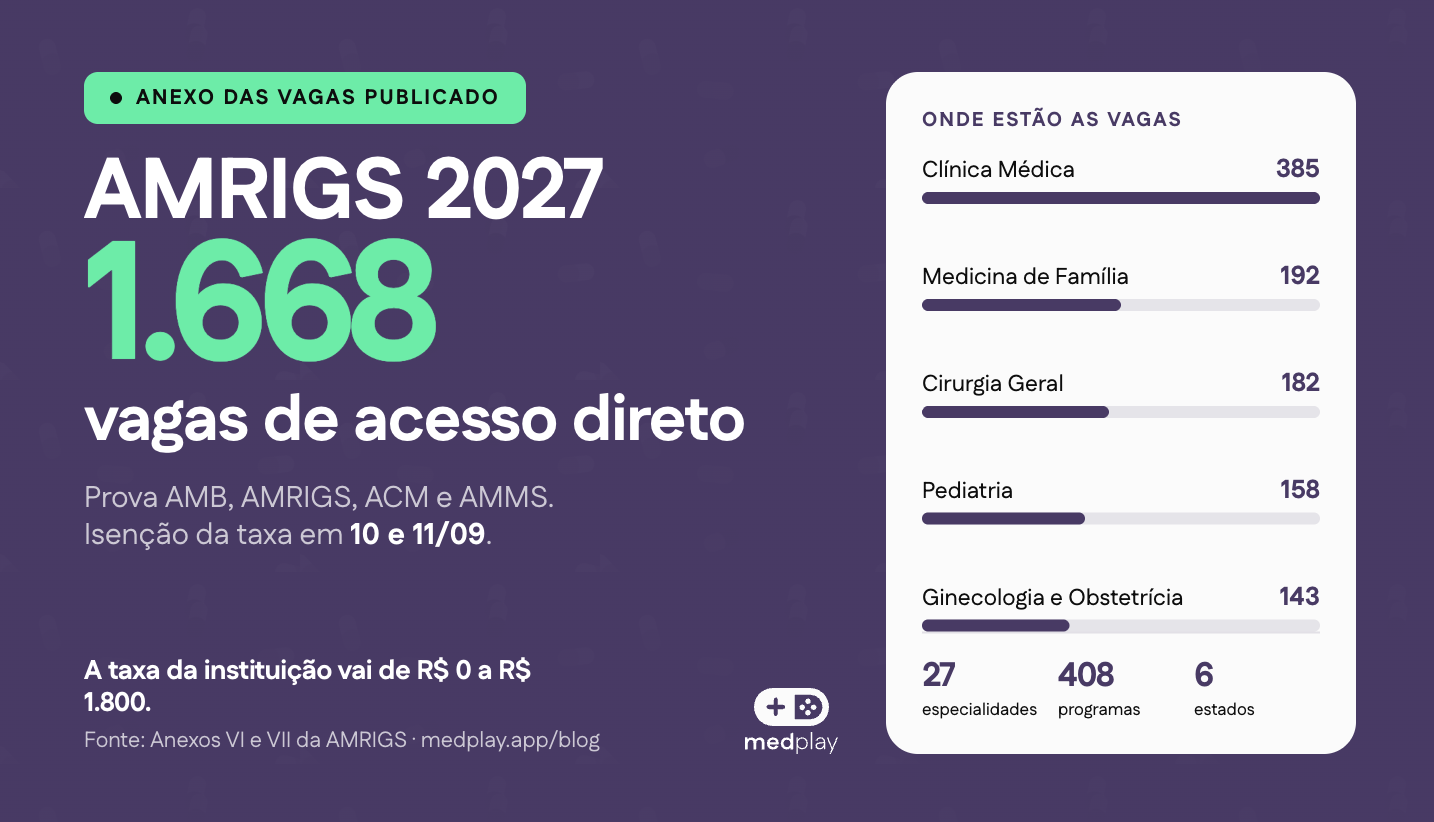 Médico residente analisando tabela de vagas de residência médica no computador