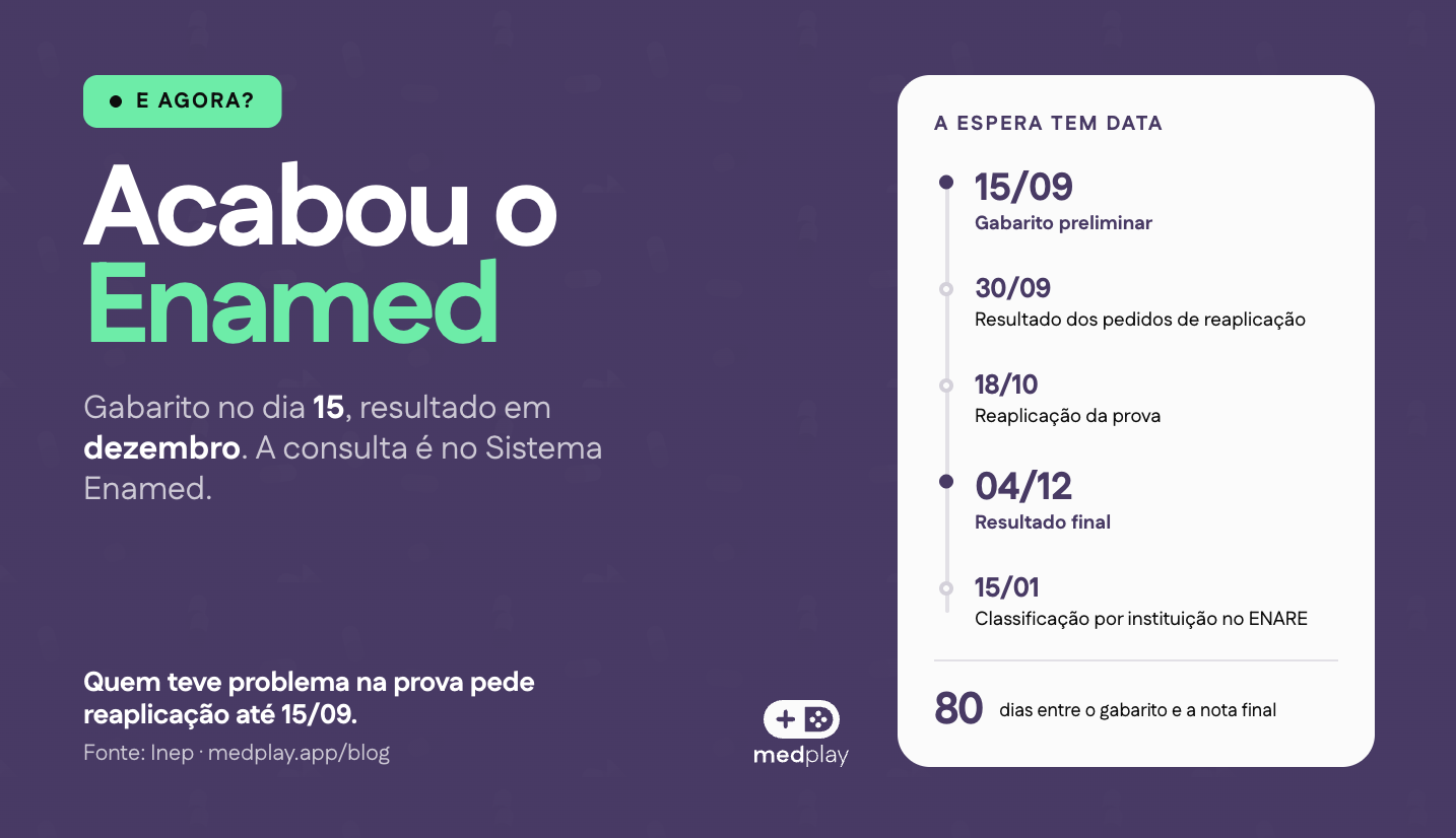 Pessoa consultando resultado de exame em notebook após a prova