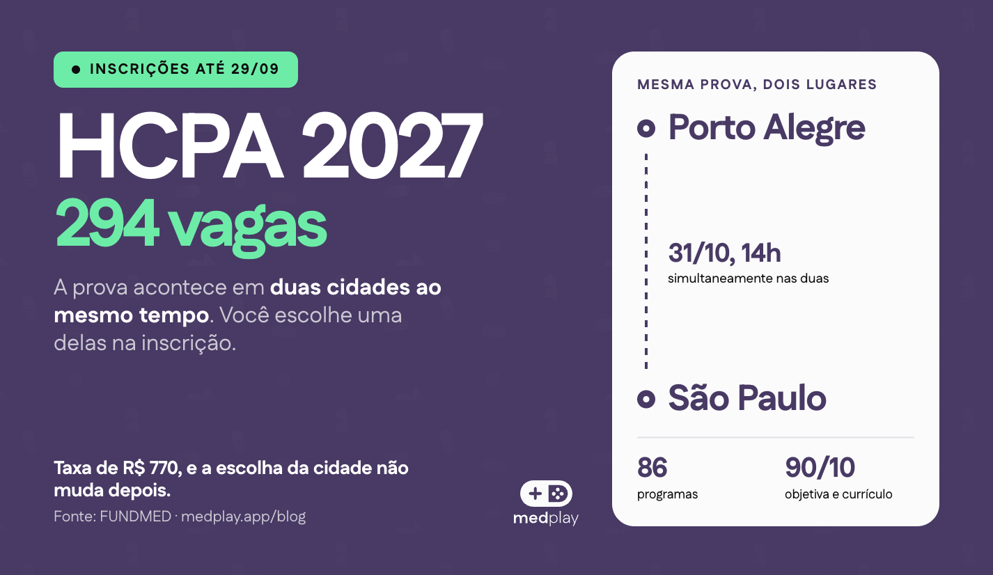 Fachada do Hospital de Clínicas de Porto Alegre, hospital universitário federal ligado à UFRGS