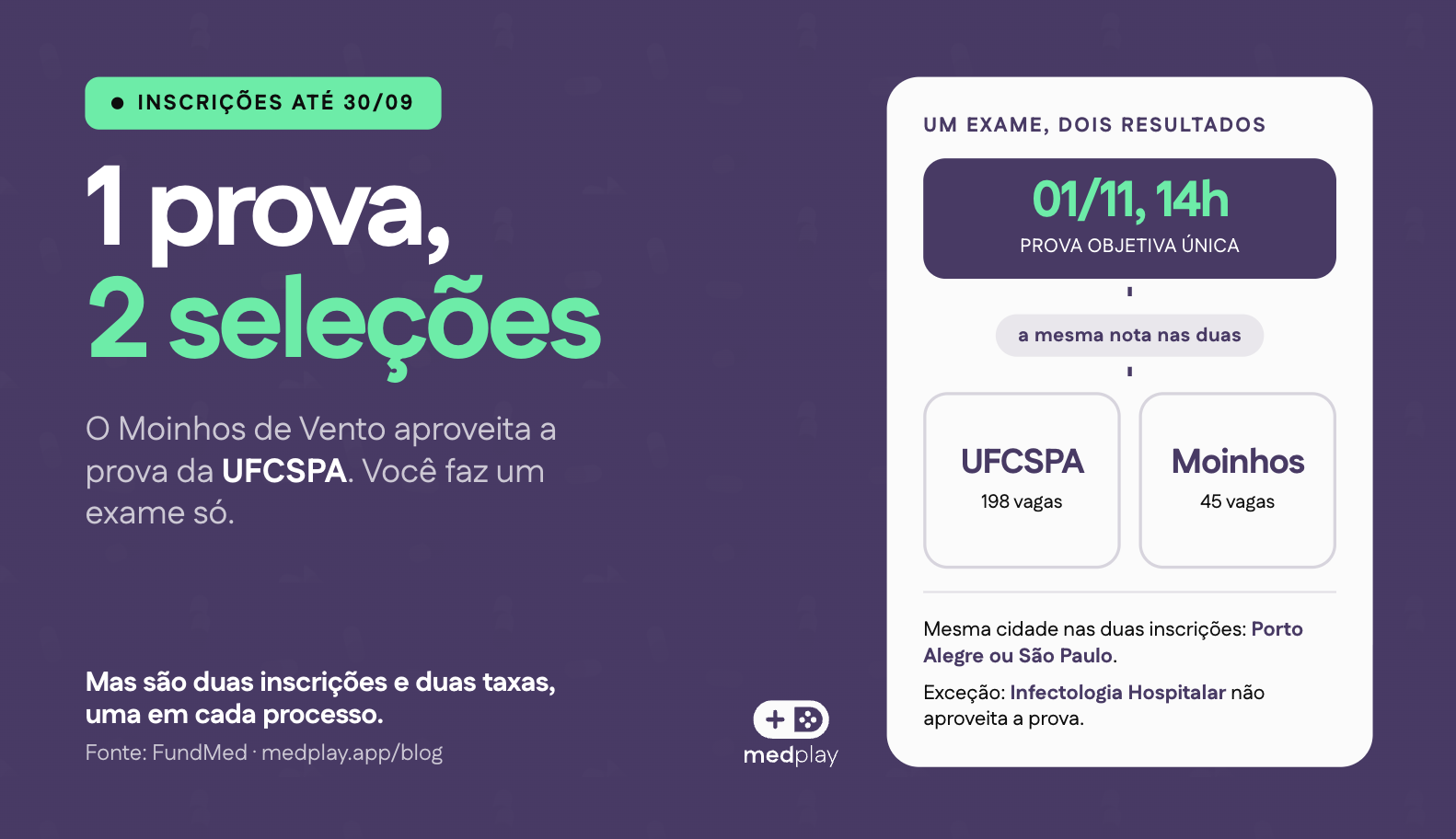 Fachada do Hospital Moinhos de Vento, em Porto Alegre, sede dos programas de residência médica da instituição