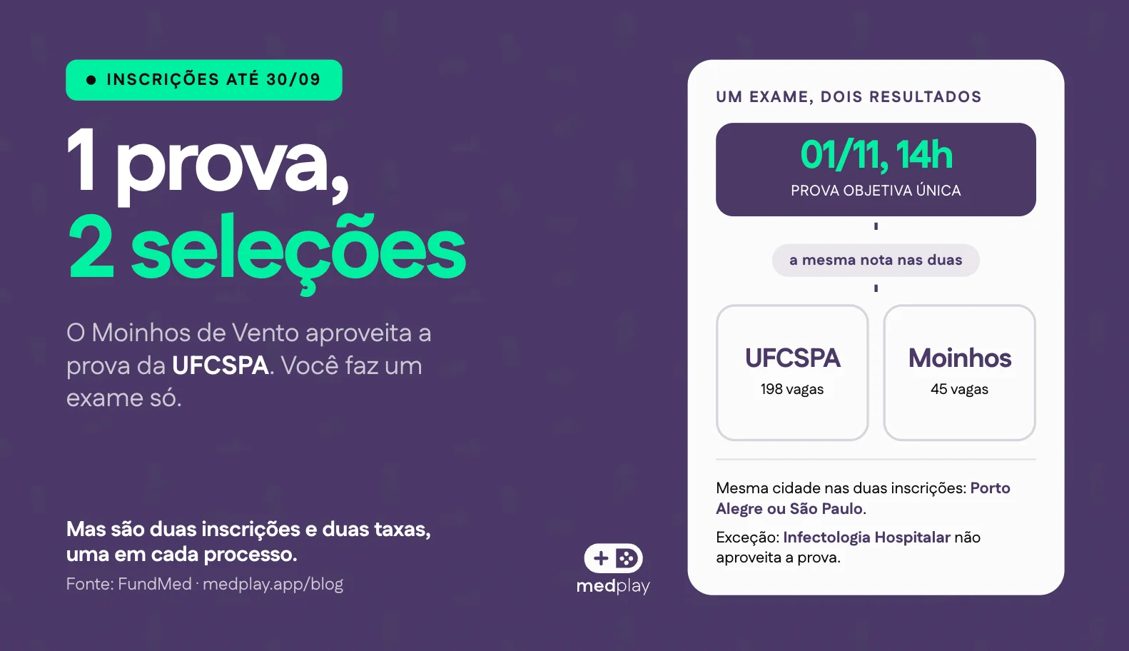 Fachada do Hospital Moinhos de Vento, em Porto Alegre, sede dos programas de residência médica da instituição