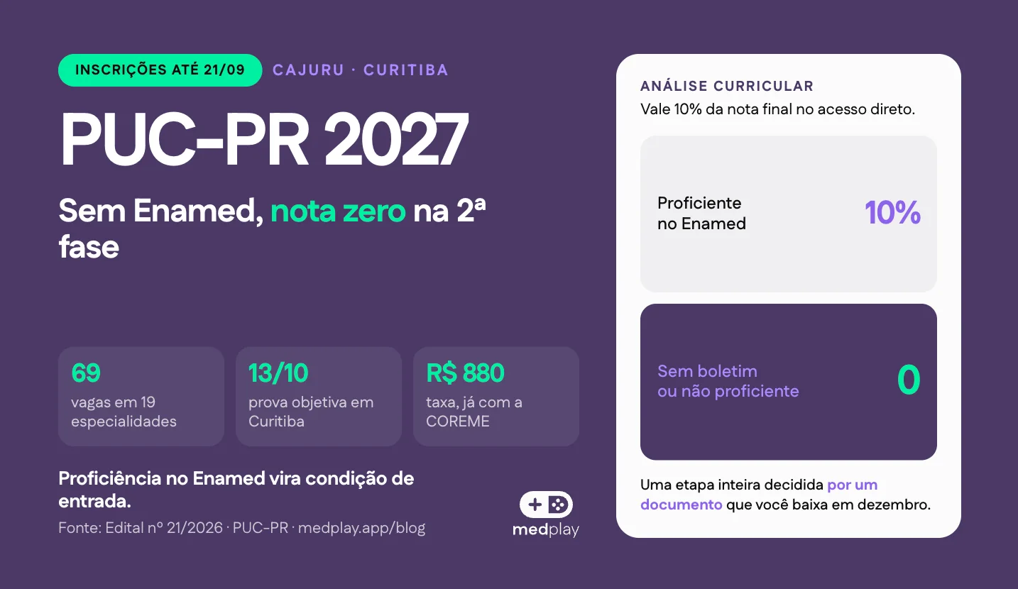 Entrada do Hospital Universitário Cajuru, em Curitiba, referência em trauma e emergência e sede da residência médica da PUC-PR