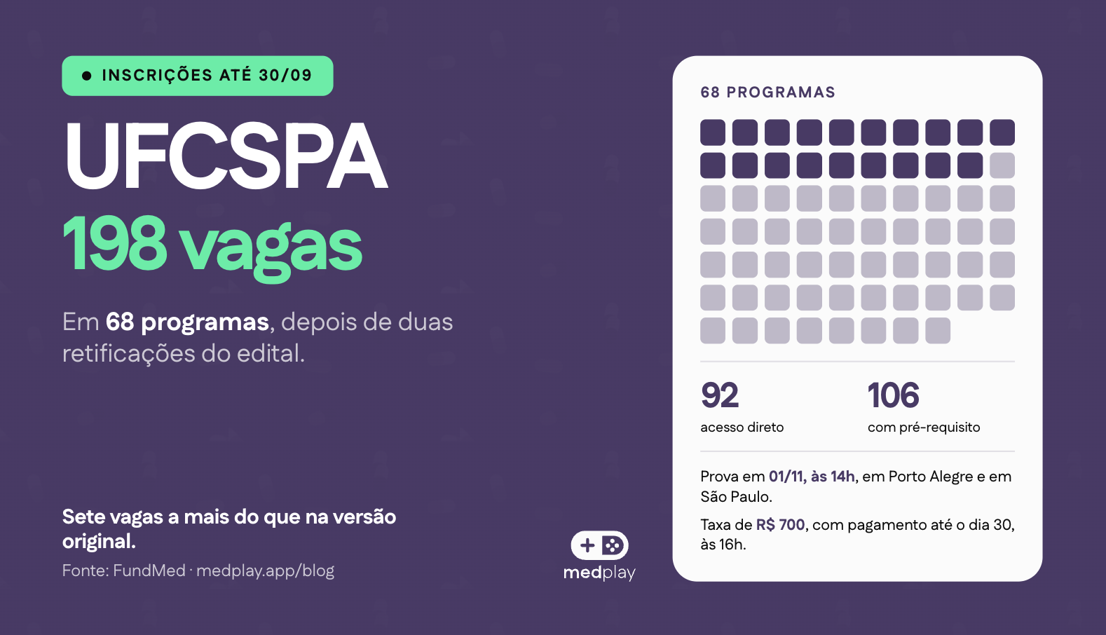 Campus da Universidade Federal de Ciências da Saúde de Porto Alegre, responsável pela residência médica em parceria com a Santa Casa