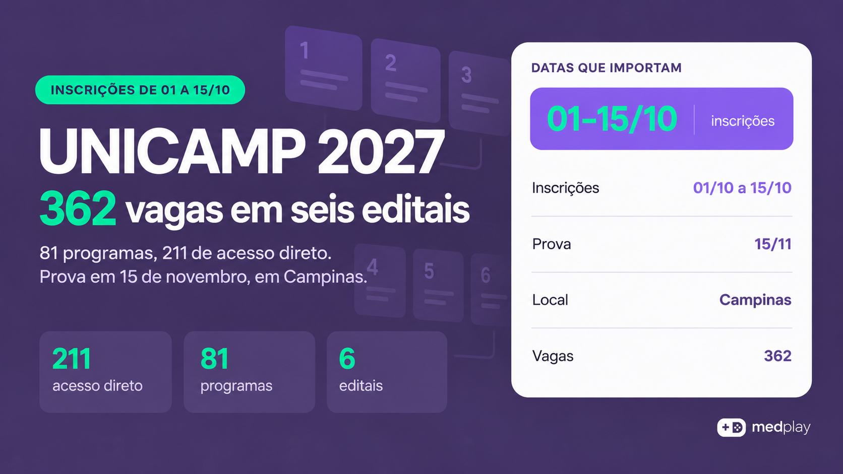 Campus da Universidade Estadual de Campinas, sede da Faculdade de Ciências Médicas e dos programas de residência médica da Unicamp
